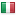 apriliasr150.in server is located in Italy